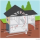 Homebuyer Education LOOK Property Inspection Radon Inspection
